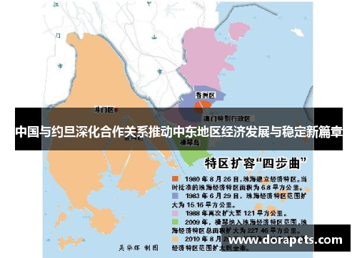 中国与约旦深化合作关系推动中东地区经济发展与稳定新篇章