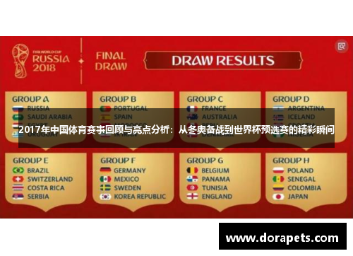 2017年中国体育赛事回顾与亮点分析：从冬奥备战到世界杯预选赛的精彩瞬间