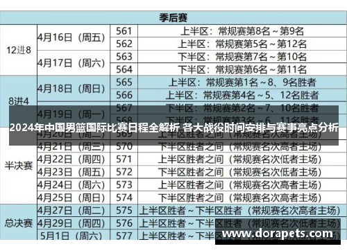 2024年中国男篮国际比赛日程全解析 各大战役时间安排与赛事亮点分析