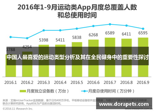中国人最喜爱的运动类型分析及其在全民健身中的重要性探讨