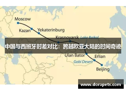 中国与西班牙时差对比：跨越欧亚大陆的时间奇迹