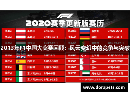 2013年F1中国大奖赛回顾：风云变幻中的竞争与突破