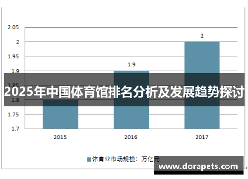 2025年中国体育馆排名分析及发展趋势探讨